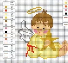 Милые схемы вышивки с ангелочками