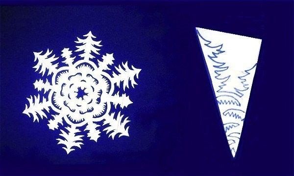 Делаем снежинки по красивым шаблонам Делаем снежинки по красивым шаблонам