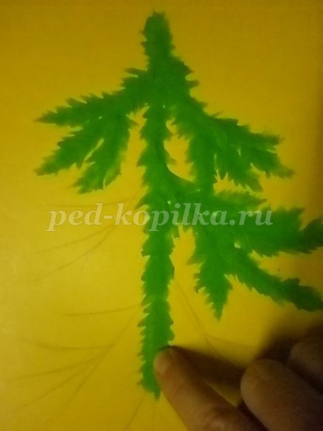 Новогодняя ёлочка из пластилина Новогодняя ёлочка из пластилина