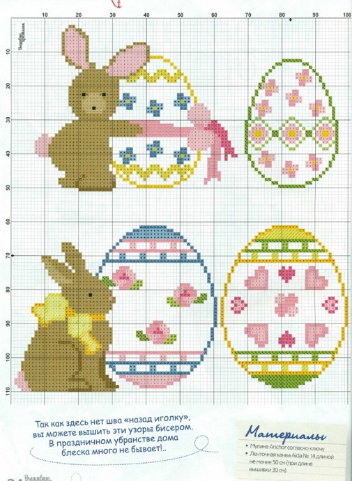 Пасхальные яички на подарок Пасхальные яички на подарок