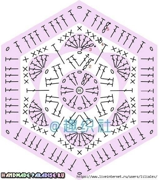 Слон из мотивов Слон из мотивов