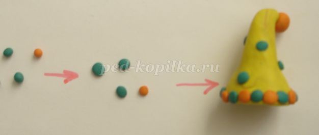 ​Лесной гномик из сосновой шишки: часть 2