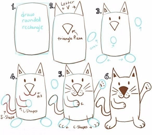 Рисуем с детьми самых разных котиков