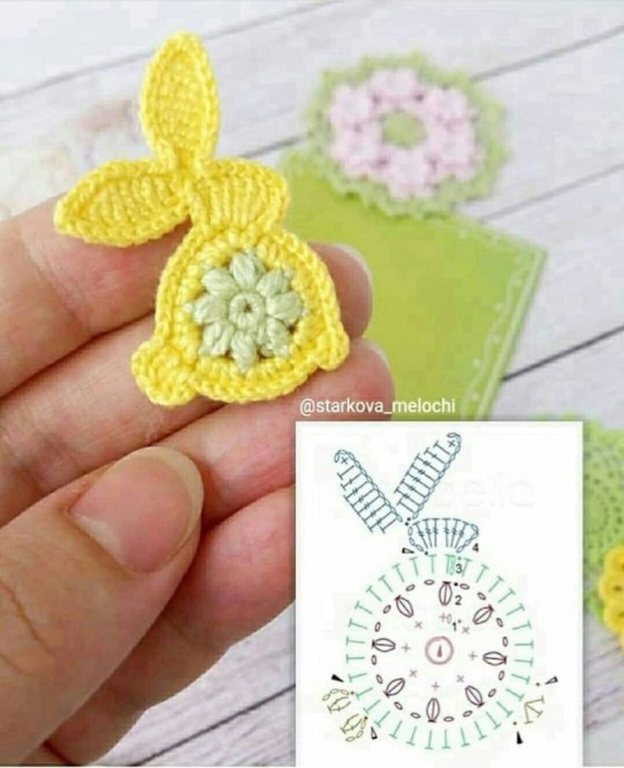 Сборник самых разных мини-мастер-классов Сборник самых разных мини-мастер-классов