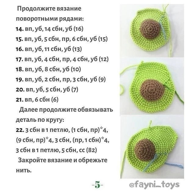 Котик Авокадо Котик Авокадо