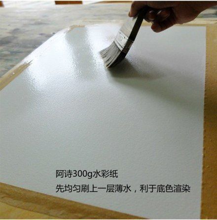 Урок рисования: зарисовка акварелью Урок рисования: зарисовка акварелью