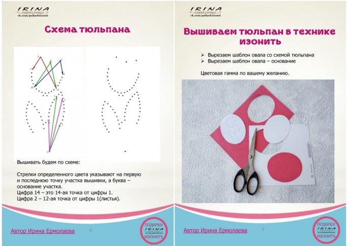 ​Как вышить тюльпан в технике изонить