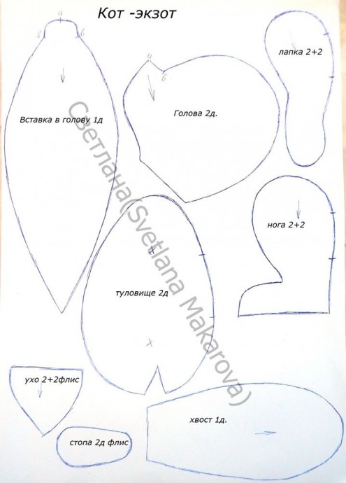 Пушистый котенок Пушистый котенок