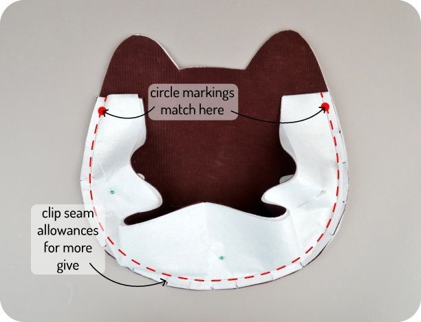 ​Сумка-кошка детскими руками