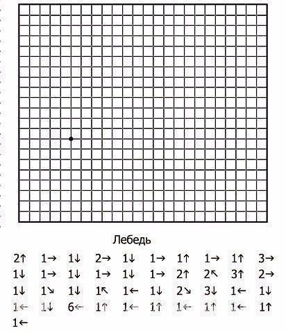 ​Графический диктант или рисование по клеточкам