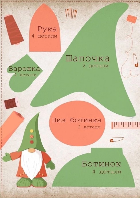 ​Бородатый гномик