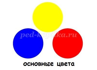 Открытка в технике скрапбукинг "С любовью и нежностью": часть 1