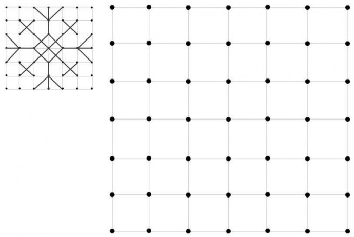 ​Рисование по точкам