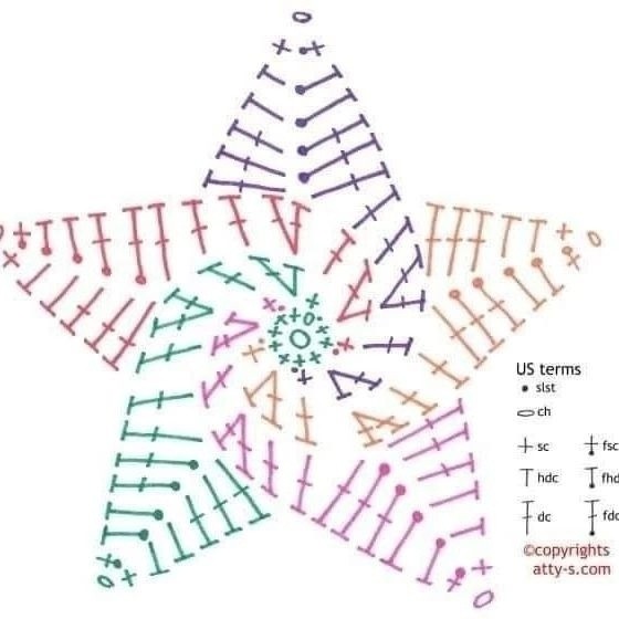 Спиральная звезда