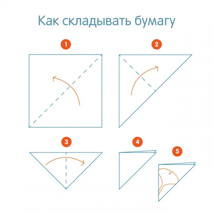 ​Осенние киригами