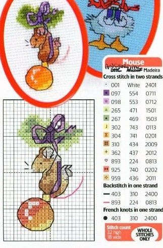 Милые мышата Милые мышата