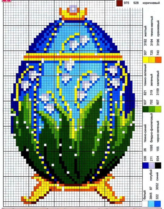 Пасхальные яички на подарок Пасхальные яички на подарок
