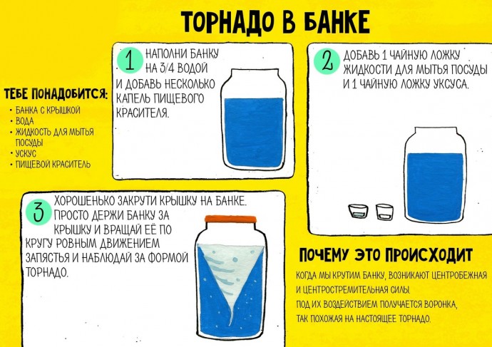 ​Познавательные опыты с детьми