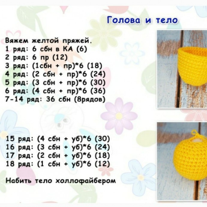 Пасхальный цыпленок Пасхальный цыпленок