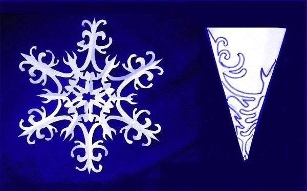 Делаем снежинки по красивым шаблонам Делаем снежинки по красивым шаблонам