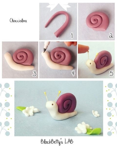 Лепим с детьми из пластилина Лепим с детьми из пластилина