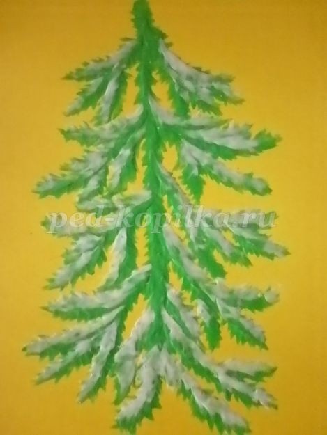 Новогодняя ёлочка из пластилина Новогодняя ёлочка из пластилина