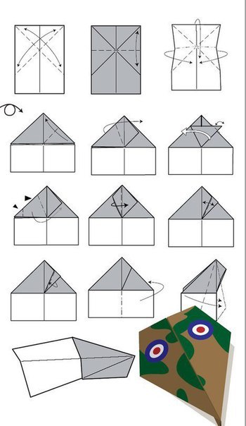 Модели бумажных самолетиков