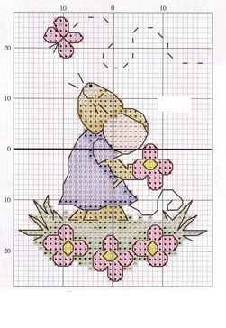 Вышиваем добрые сюжеты с мышатами