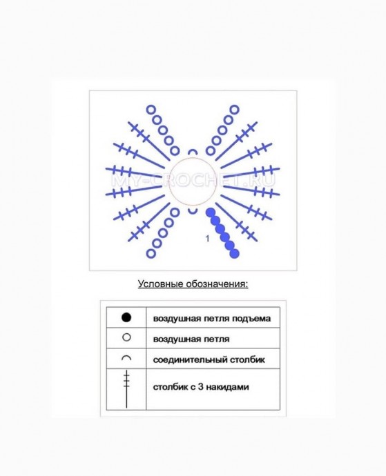 ​Вязаный зайчонок