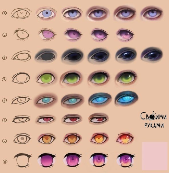 Учимся рисовать элементы лица Учимся рисовать элементы лица