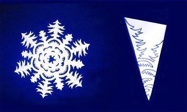 Делаем снежинки по красивым шаблонам Делаем снежинки по красивым шаблонам