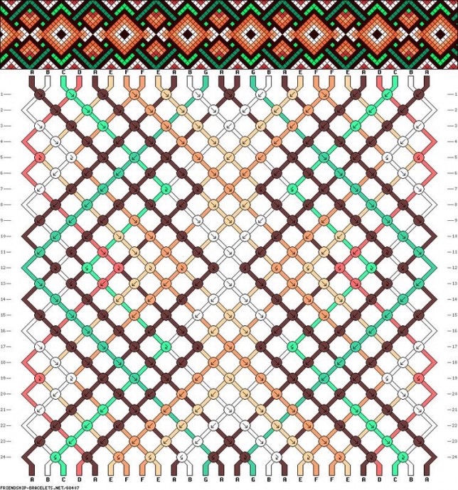 Схемы плетения фенечек