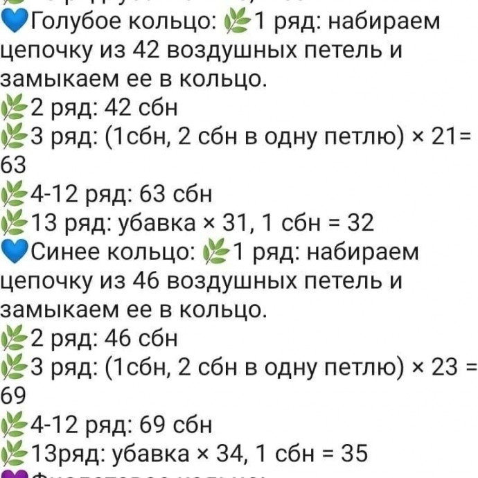 Пирамидка из пряжи