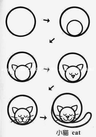 Простые уроки рисования Простые уроки рисования