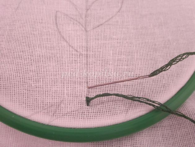 Вышивка детскими руками: часть 1 Вышивка детскими руками: часть 1