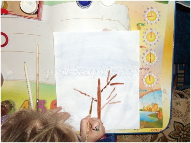 Картина природы Картина природы