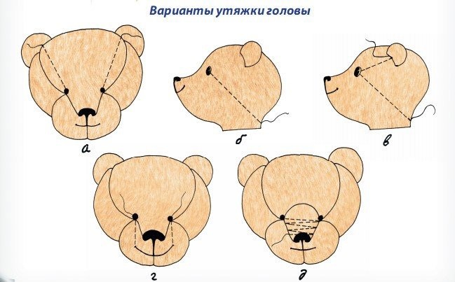 Как раскроить и сшить мишку Тедди