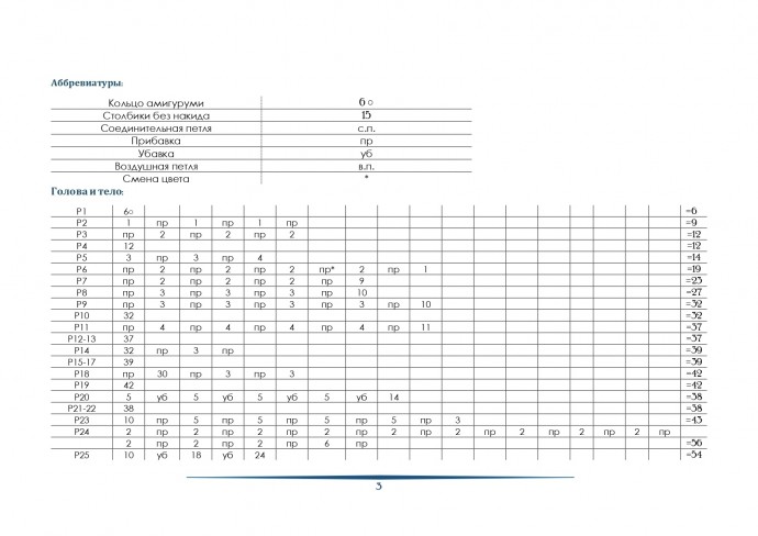Медведь из пряжи