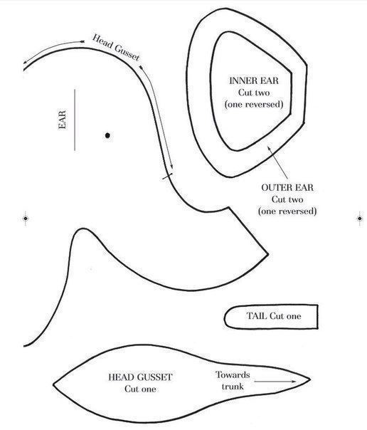 Тряпочные слоники Тряпочные слоники