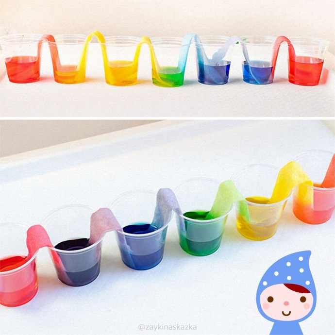 Водичка-путешественница Водичка-путешественница