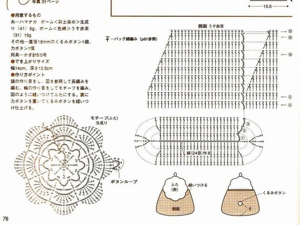 Красивая сумочка крючком Красивая сумочка крючком