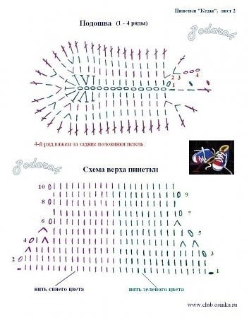 ​Вязаные кеды для куклы