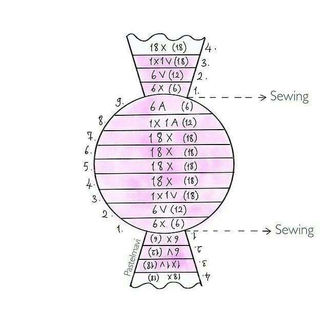 ​Вяжем с детьми конфетку