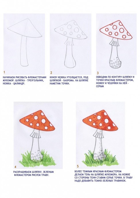 Рисуем с детьми грибы