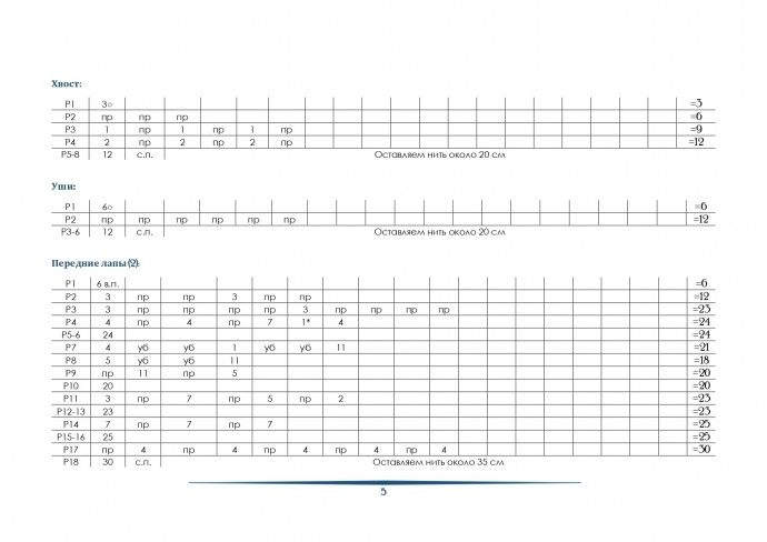 Медведь из пряжи