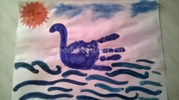 Рисование ладошками и пальчиками Рисование ладошками и пальчиками