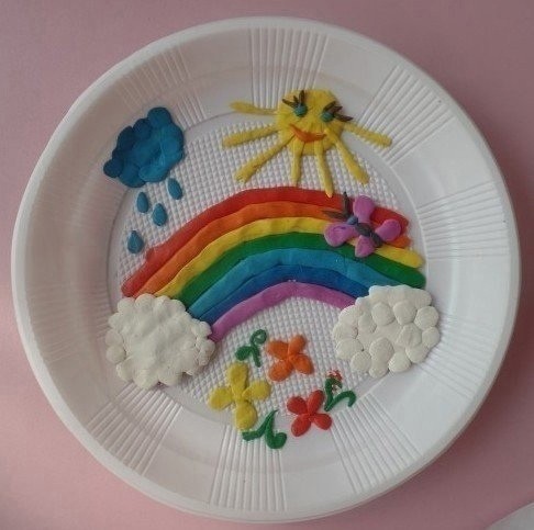 Поделки из пластилина на одноразовых тарелках Поделки из пластилина на одноразовых тарелках
