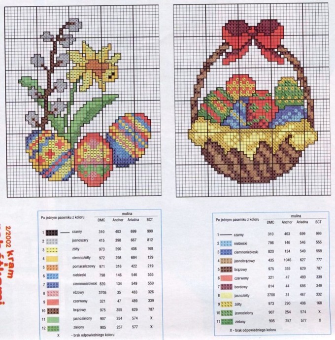 Пасхальные яички на подарок Пасхальные яички на подарок