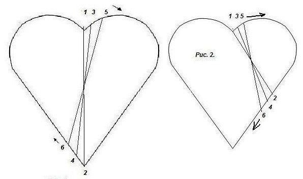 Сердечко из картона и ниток Сердечко из картона и ниток