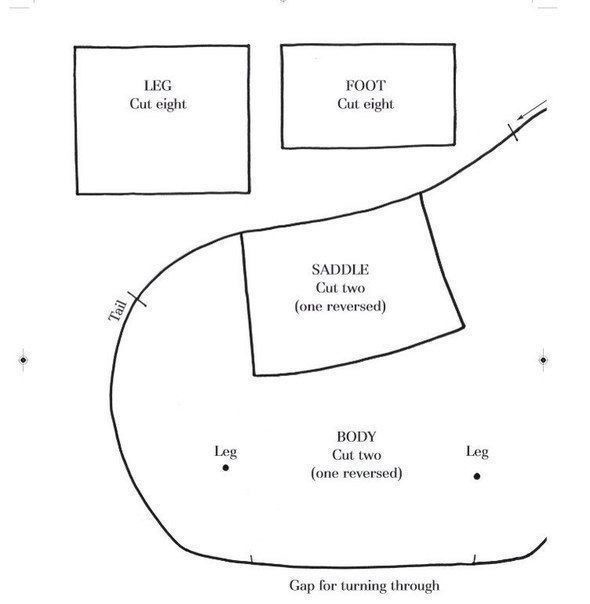 Тряпочные слоники Тряпочные слоники